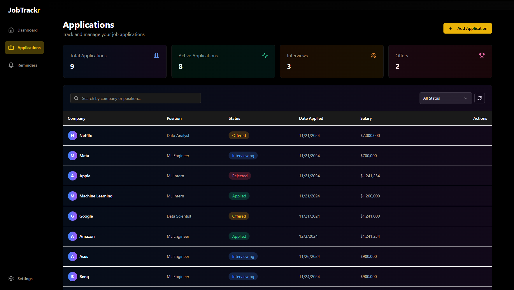 Application Management